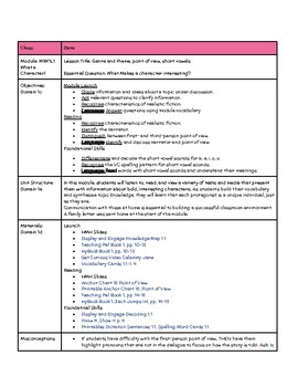 Preview of HMH Into Reading LESSON PLANS Danielson Module 1 Week 1 3rd Grade