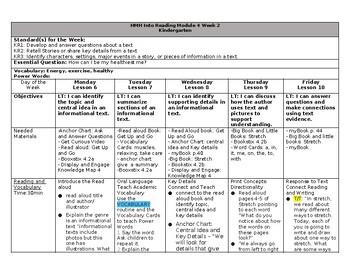 Preview of HMH Into Reading Module 4 Week 2 Lesson Plans for Kindergarten