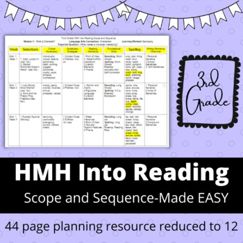 Preview of HMH Into Reading Scope and Sequence for the Year- 3rd grade
