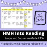 HMH Into Reading Scope and Sequence for the Year- 3rd grade
