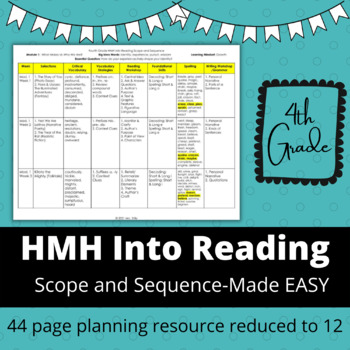 Preview of HMH Into Reading Scope and Sequence for the Year- 4th Grade