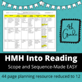HMH Into Reading Scope and Sequence for the Year- 4th Grade