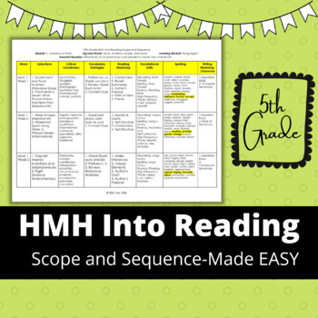 Preview of HMH Into Reading Scope and Sequence for the Year- 5th Grade