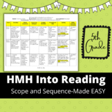 HMH Into Reading Scope and Sequence for the Year- 5th Grade