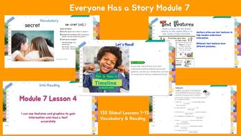 Preview of HMH Into Reading Slides Grade 2 Module 7