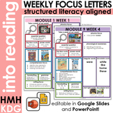 HMH Kindergarten | EDITABLE Weekly Focus Letters | Structu