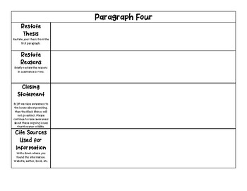 Endangered Species Graphic Organizer