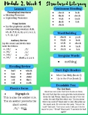 HMH Structured Literacy 2nd grade FOCUS Sheets-Module 2(15 pages)