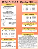 HMH Structured Literacy Inspired Focus Sheets 2nd grade-Module 4