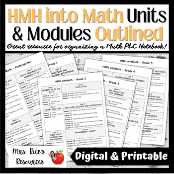Preview of HMH intoMath K-5 Units/Modules OUTLINES