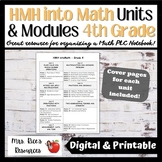 HMH intoMath Units/Modules OUTLINE- 4th GRADE