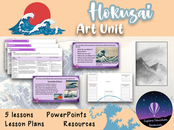 Preview of Hokusai Art Unit: Japanese Art Lessons for Grades 3-5 (PowerPoints, Activities)