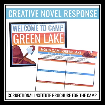 Camp Green Lake Poster Draft #1 - English Project on Holes
