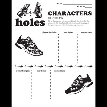 holes characters organizer by created for learning tpt