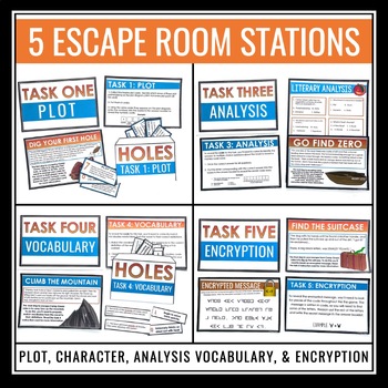 Holes Escape Room Novel Activity - Breakout Review for Louis