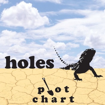 Preview of HOLES Plot Chart Arc Analysis (Louis Sachar) Freytag's Pyramid Diagram