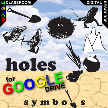 Preview of HOLES Symbol Analysis Activity DIGITAL
