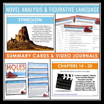 Holes Chapter Summaries - Plot Summary Cards for Louis Sachar's