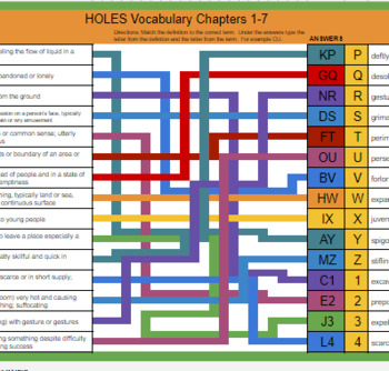 Preview of HOLES Vocabulary Ch 1-7 Matching