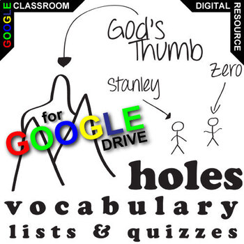 Preview of HOLES Activity Vocabulary 190-word Lists & Quizzes Self-Grading DIGITAL Sachar