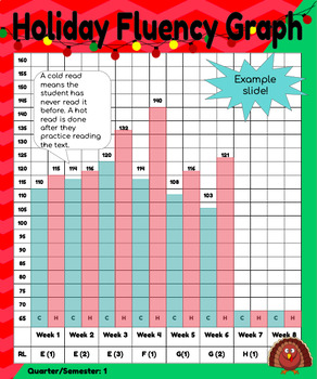 Preview of HOLIDAY Reading Fluency Chart (Upper Grades)