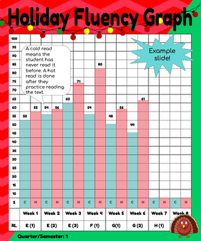Preview of HOLIDAY Reading Fluency (Lower Grades)