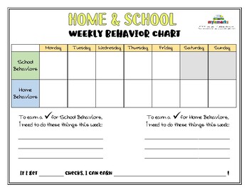 Preview of HOME AND SCHOOL BEHAVIOR CHART (Fillable)