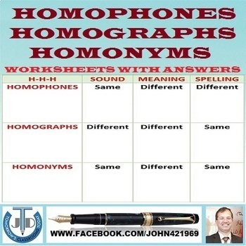 Preview of HOMOPHONES - HOMOGRAPHS - HOMONYMS: 19 WORKSHEETS WITH ANSWERS