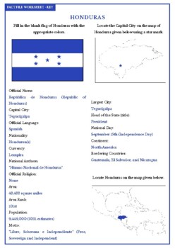Document - Honduras - San Pedro Sula Field Office Fact Sheet