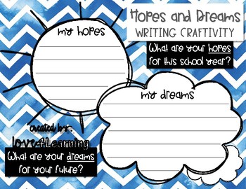 Preview of HOPES AND DREAMS WRITING ACTIVITY [EASEL]