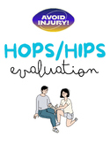 HOPS/HIPS Evaluation Project
