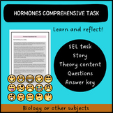 HORMONES: SEL activity to learn and reflect.