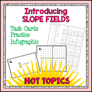 Preview of HOT TOPICS Introducing Slope Fields