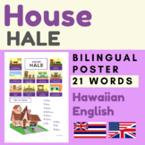 HOUSE Hawaiian English vocabulary