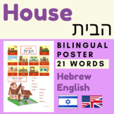 HOUSE Hebrew Parts of the House