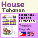 HOUSE Tagalog House Tahanan | HOUSE Tagalog English vocabulary