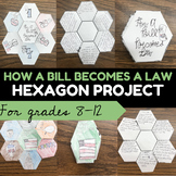 HOW A BILL BECOMES A LAW Hexagon Project