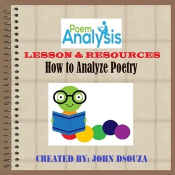 Preview of POETRY ANALYSIS LESSON AND RESOURCES