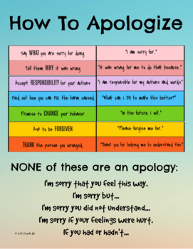Preview of HOW TO APOLOGIZE POSTER APOLOGY 8.5x11 SEL Poster