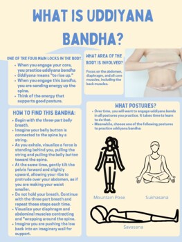 Preview of HOW TO FIND AND ENGAGE UDDIYANA BANDHA