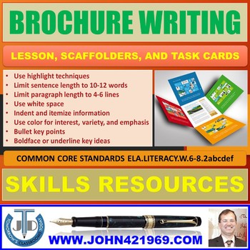 Preview of BROCHURE WRITING LESSON AND RESOURCES