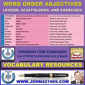 Preview of ADJECTIVE ORDER - UNIT LESSON PLAN