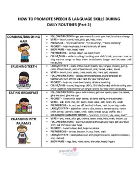 Preview of HOW TO PROMOTE SPEECH & LANGUAGE SKILLS DURING DAILY ROUTINES (PART 2)