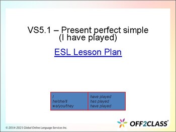 Preview of How to Teach the Present Perfect Simple Tense - Off2Class Lesson Plan