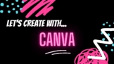 HOW TO USE CANVA