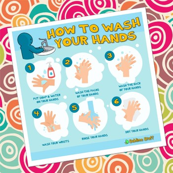 How To Wash Your Hands For Kids