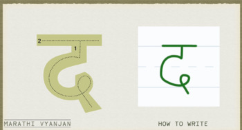 how to write marathi consonants mara tha va ya jana by sangeeta angela kumar