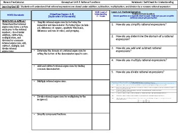 Preview of HPC: CU 3: Rational Functions: Standards, Objectives, and LEQ's