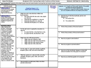 Preview of HPC: CU 6: Graphing Trig Functions & their Inverses: Standards, Objectives, LEQs