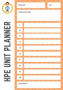 Preview of HPE Unit Planner Template